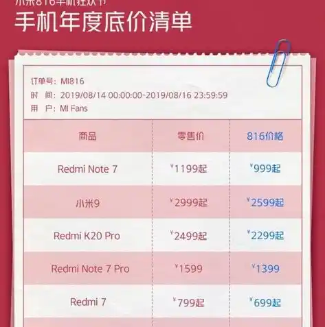 游戏0.1折平台，揭秘0.1折游戏平台，低价狂欢的背后隐藏着哪些秘密？