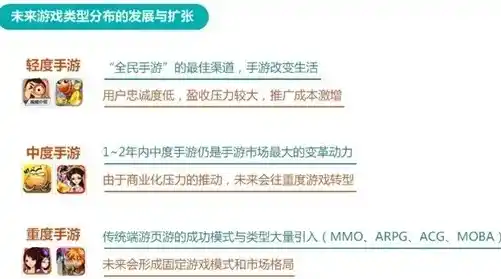 0.1折手游是真的吗，揭秘0.1折手游的真伪，是馅饼还是陷阱？深度分析游戏行业的新营销策略