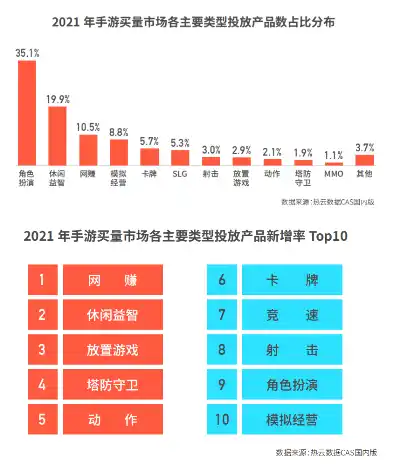 手游0.1折平台，揭秘手游0.1折平台，购物天堂还是陷阱重重？深度解析平台现状及购物指南