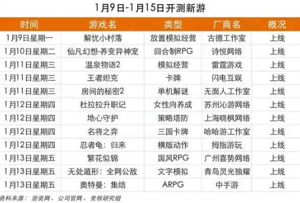 0.1折手游平台推荐，探秘0.1折手游平台，海量游戏等你来抢，错过等一年！