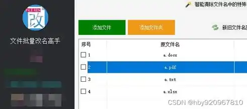 游戏0.1折平台，揭秘游戏0.1折平台，如何在低谷中找到高性价比的乐趣之旅