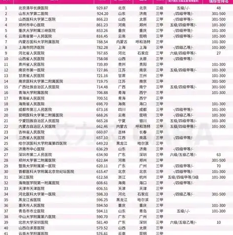 0.1折手游平台排行榜，揭秘0.1折手游平台排行榜，这些游戏让你花最少的钱，玩最爽的游戏！