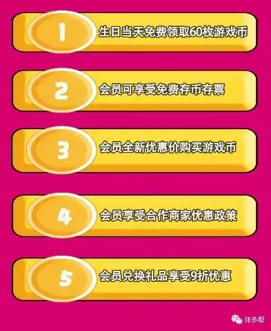 0.1折游戏套路，史上最狂福利！0.1折抢购游戏大狂欢，错过等一年！