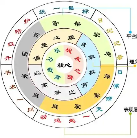 游戏0.1折平台，揭秘0.1折游戏平台，如何让你花最少的钱，畅玩最热门的游戏