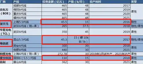 游戏0.1折平台，游戏0.1折平台，揭秘虚拟世界的价格战，带你畅游低价游戏乐园！