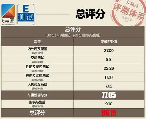 0.1折手游平台哪个好，深度解析，盘点2023年度最受欢迎的0.1折手游平台，哪一家更胜一筹？