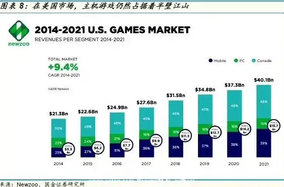 0.1折游戏平台，探秘0.1折游戏平台，低价狂欢的背后，游戏行业的未来在哪里？