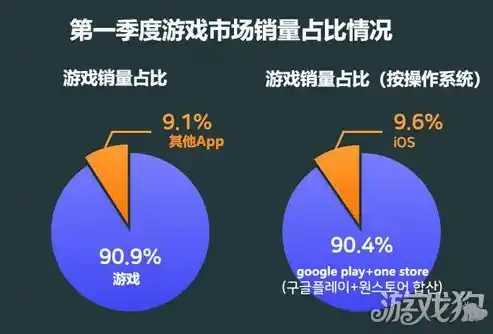 0.1折手游下载，揭秘0.1折手游背后的秘密，下载体验与市场策略深度解析