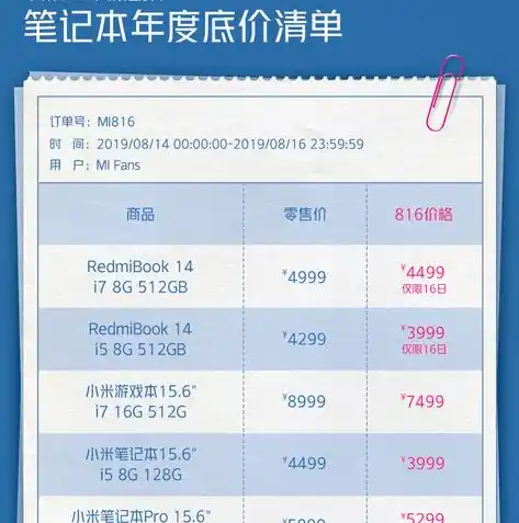 0.1折游戏平台，揭秘0.1折游戏平台，低价背后的真相与魅力