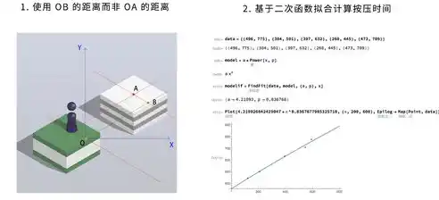 0.1折手游下载，探秘0.1折手游，下载体验与收益分析，揭秘性价比之王！