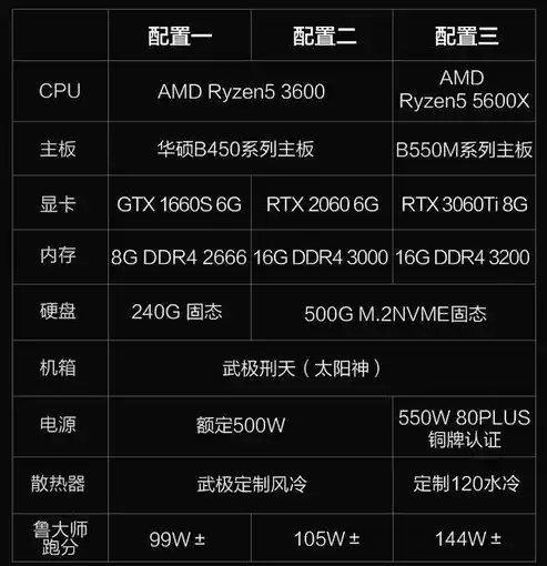 0.1折游戏平台，探秘0.1折游戏平台，如何用极低价格畅玩热门游戏？