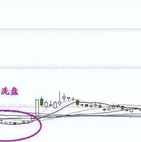 0.1折手游平台下载，揭秘0.1折手游平台，下载攻略与心得分享，让你畅玩低价优质游戏！