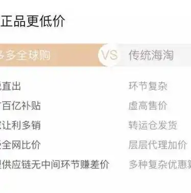 0.1折游戏平台，0.1折游戏盛宴，揭秘国内热门平台，带你领略低价游戏的魅力！