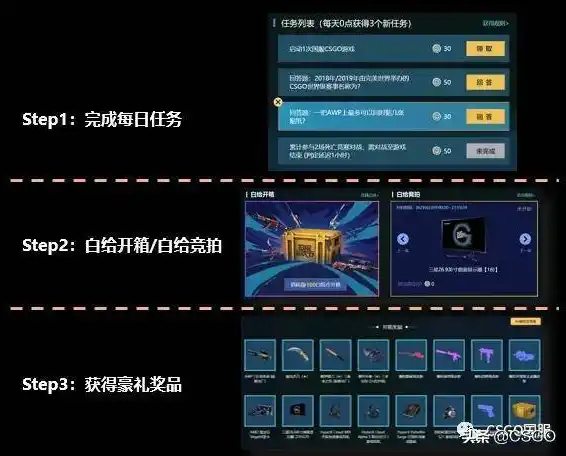 0.1折游戏套路，绝版狂欢！0.1折游戏盛宴，错过等一年！