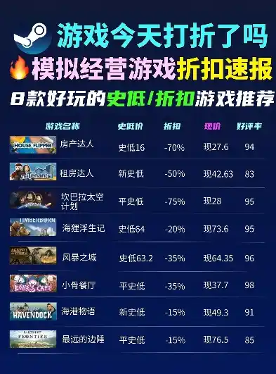 0.1折游戏平台，0.1折游戏平台，带你领略极致优惠的数字娱乐盛宴