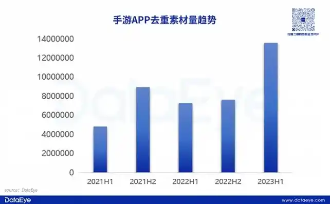 0.1折手游平台哪个好，盘点2023年最具性价比的0.1折手游平台，哪个平台才是你的最佳选择？