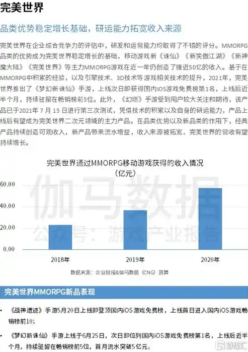 游戏0.1折平台，揭秘游戏0.1折平台，省钱攻略与风险防范指南