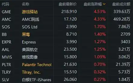 游戏0.1折平台，揭秘游戏0.1折平台，省钱攻略与风险防范指南