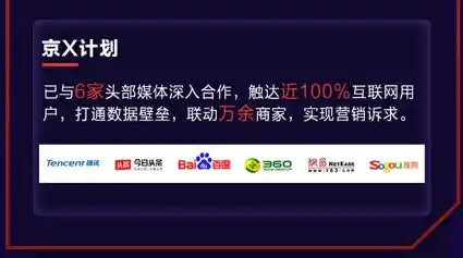 游戏0.1折平台，揭秘0.1折平台，游戏界的低价盛宴，你敢来吗？