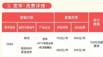 0.1折游戏套路，史上最低0.1折！错过今天，再等一年！