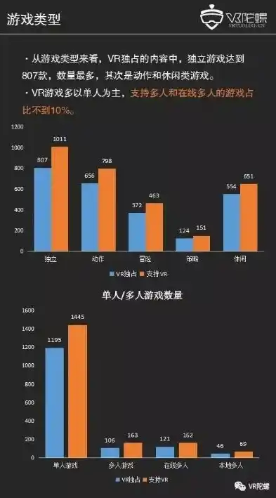 0.1折游戏平台，揭秘0.1折游戏平台，如何实现低成本高收益的虚拟娱乐盛宴？