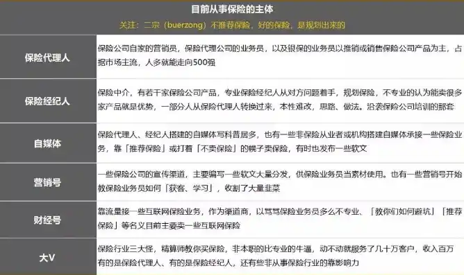 0.1折游戏平台，揭秘0.1折游戏平台，低价狂欢的背后有何秘密？