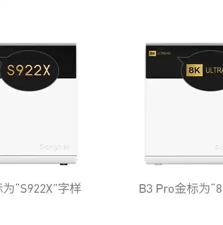 0.1折游戏盒子，揭秘0.1折游戏盒子，带你领略低价游戏世界的无限魅力