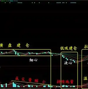 0.1折游戏平台，0.1折游戏平台，揭秘游戏市场的黑科技低价秘籍！