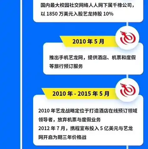 01折手游平台，揭秘01折手游平台，带你领略极致优惠的移动游戏盛宴！