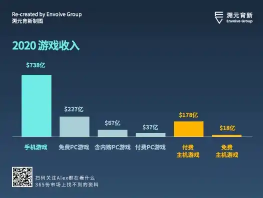 游戏0.1折平台，2008年，中国游戏市场开始崛起，无数游戏公司如雨后春笋般涌现。在这个充满机遇和挑战的时代，一款名为0.1折平台的游戏平台应运而生，为广大玩家提供了一个全新的游戏体验。本文将带您深入了解这个神奇的平台，探寻其背后的故事。