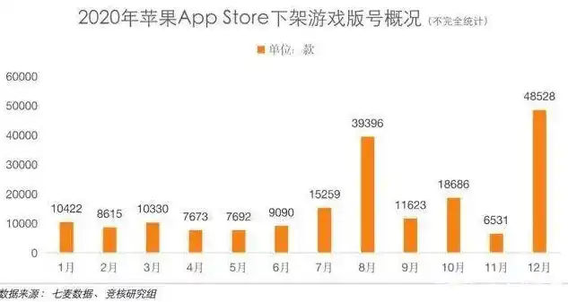 0.1折手游下载，揭秘0.1折手游背后的真相，下载体验与风险分析