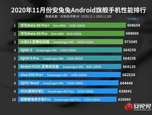 0.1折手游推荐，探秘0.1折手游，盘点那些性价比爆表的神奇游戏！