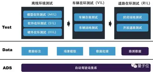 0.1折手游软件，揭秘0.1折手游背后的秘密，如何实现低成本高回报的虚拟游戏市场