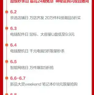 0.1折游戏盒子，揭秘0.1折游戏盒子，一场说走就走的游戏狂欢之旅