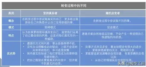 0.1折游戏平台，揭秘0.1折游戏平台，低价诱惑下的消费陷阱