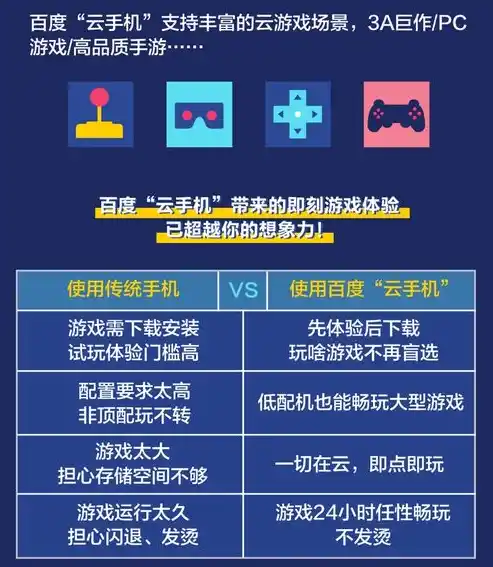 0.1折游戏是骗局吗，揭秘0.1折游戏，是骗局还是机遇？深度剖析带你拨开迷雾