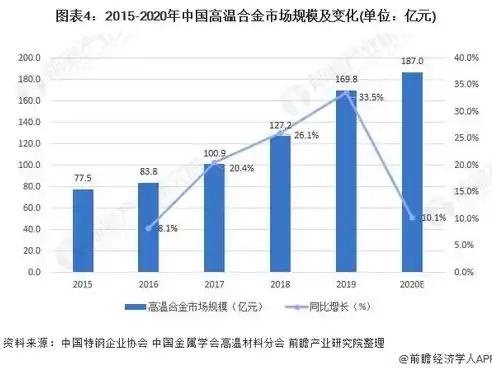 0.1折游戏平台，0.1折游戏平台，颠覆游戏市场，带你体验前所未有的低价狂欢！