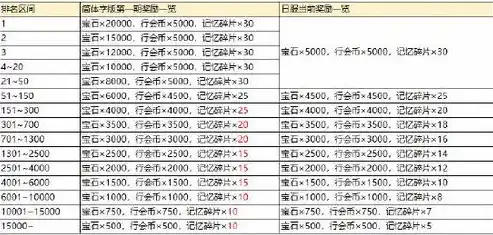 0.1折手游官网，探秘0.1折手游官网，低成本享受高质量游戏体验的秘密基地！