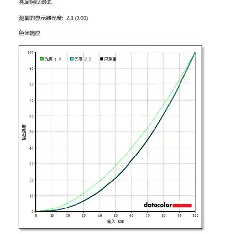 0.1折游戏平台，揭秘0.1折游戏平台，如何实现超值游戏体验？