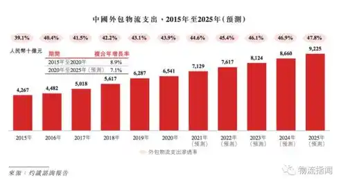 0.1折游戏是骗局吗，揭秘0.1折游戏真相，是骗局还是机遇？深度剖析带你了解游戏市场暗流涌动