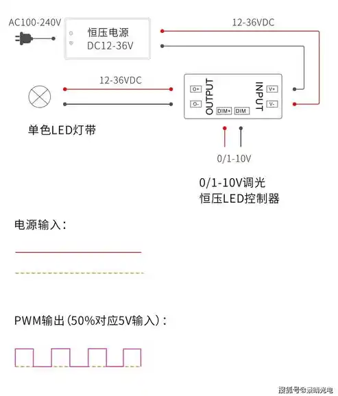 闪烁之光0.1折平台，揭秘闪烁之光0.1折平台，如何实现低至0.1折的购物奇迹？