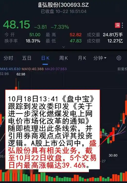 0.1折手游下载，揭秘0.1折手游背后的秘密，下载攻略与实战心得分享