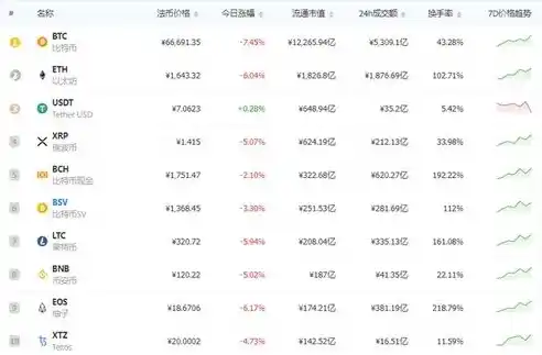 0.1折手游是真的吗，揭秘0.1折手游，是馅饼还是陷阱？深度分析其真实性与风险