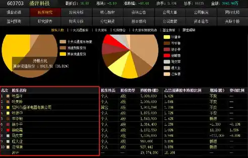 0.1折手游平台，探秘0.1折手游平台，低成本畅玩，玩家狂欢盛宴！