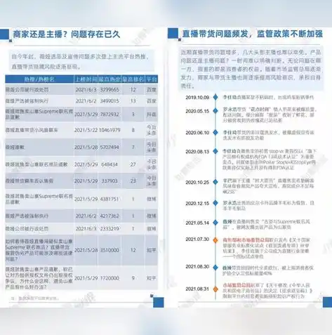 0.1折游戏平台是真的吗，揭秘0.1折游戏平台，真相与风险并存，玩家需谨慎对待