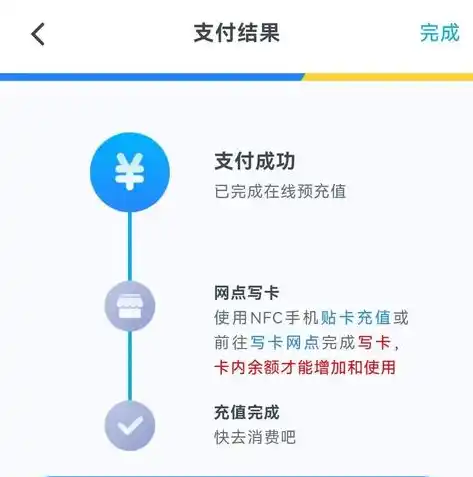 0.1折游戏充值平台，揭秘0.1折游戏充值平台，省钱攻略与风险预警