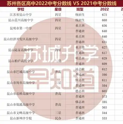 0.1折手游平台排行榜，2023年度0.1折手游平台排行榜，盘点那些让你血赚的游戏平台！