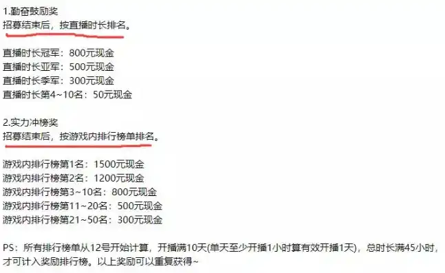 0.1折游戏平台价格怎么都这么贵，揭秘0.1折游戏平台，价格之谜背后的真相