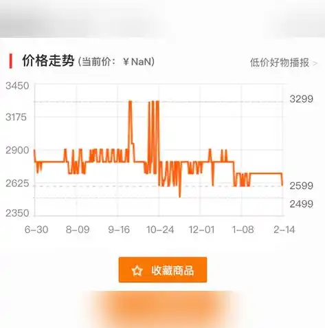 爱琳诗篇0.1折平台，揭秘爱琳诗篇0.1折平台，购物天堂还是陷阱重重？深度解析！