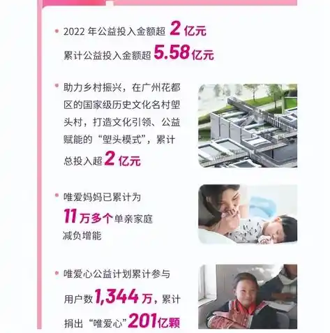 0.1折游戏平台，揭秘0.1折游戏平台，如何以极低折扣畅享高品质游戏世界